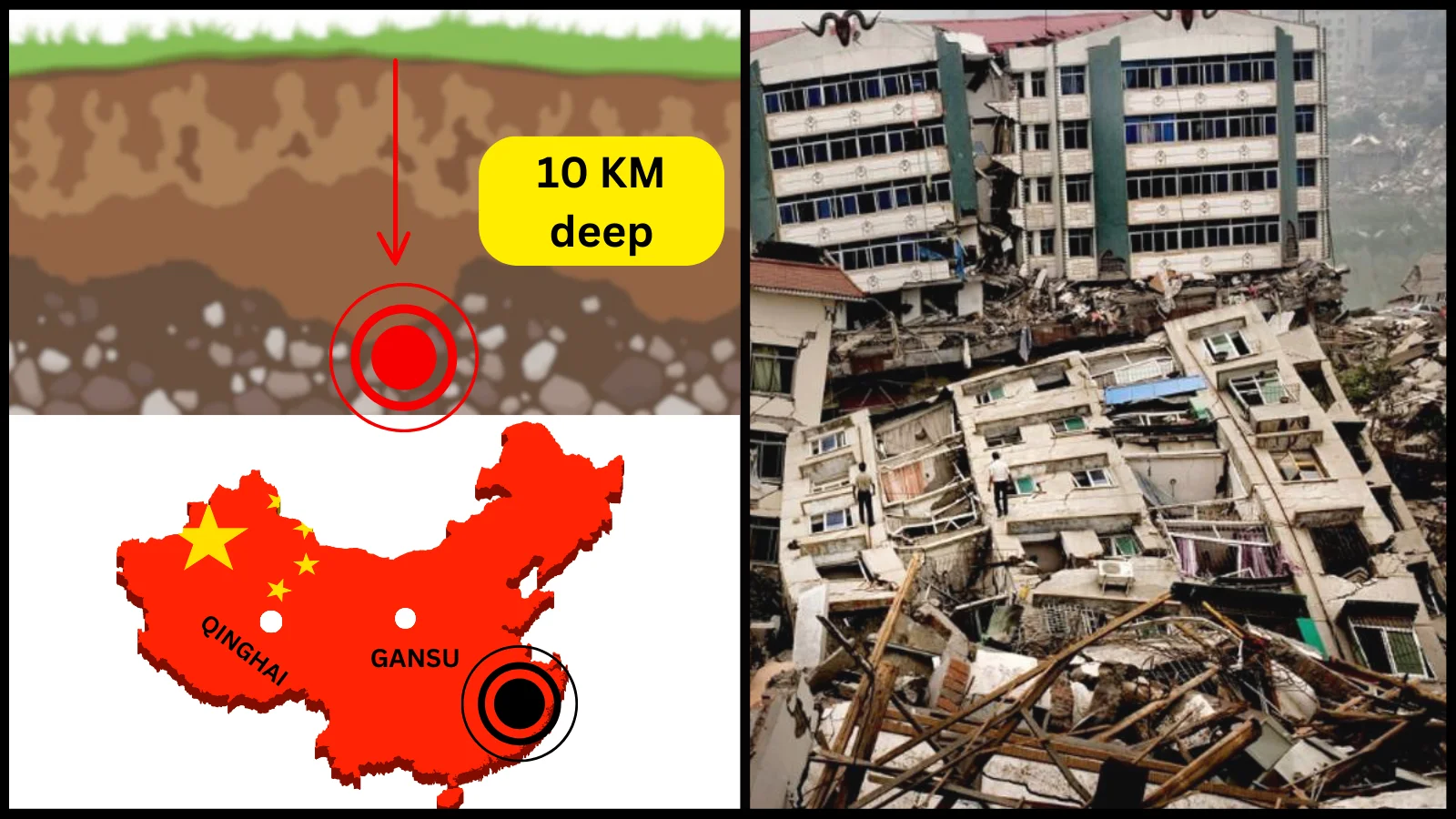 earthquake in China
